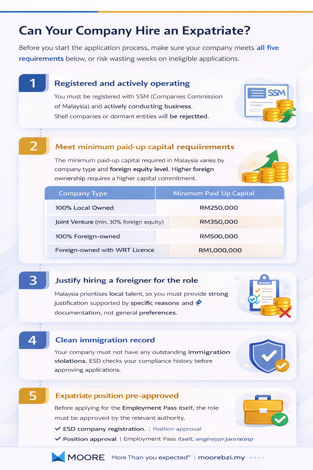 can your company hire expertise